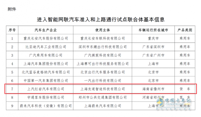 唯一貨車企業(yè)！上汽紅巖成功入選國家級智能網(wǎng)聯(lián)汽車準入和上路通行試點