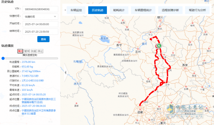 陜汽德御Q300S節(jié)氣賽西北賽區(qū)激戰(zhàn)正酣
