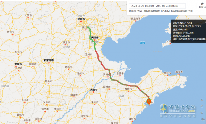 面對(duì)每月4萬(wàn)公里的高強(qiáng)度甩掛運(yùn)輸，解放鷹途如何實(shí)現(xiàn)進(jìn)口替代？