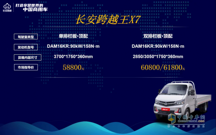 人氣火爆，持續(xù)熱銷！長安跨越王X7強勢引爆高端小輕卡市場！