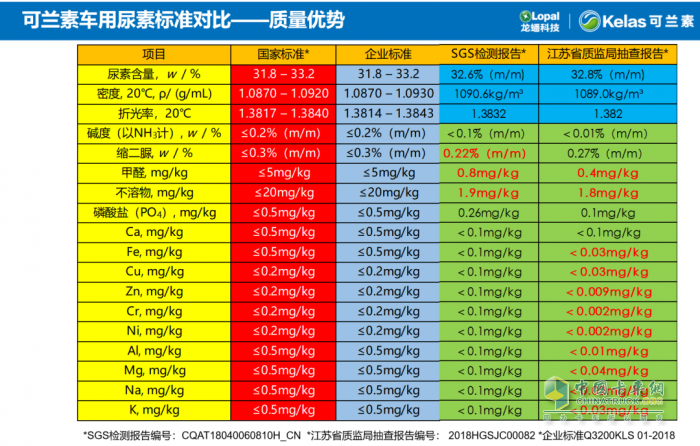 可蘭素1號