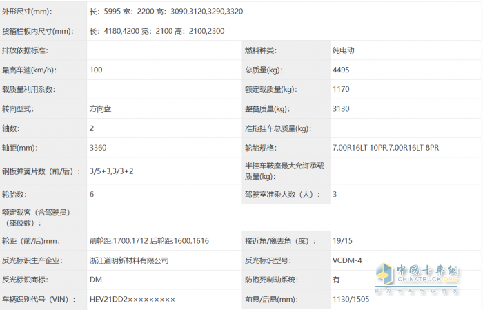 開瑞新能源零米再上公告！采購(gòu)4.2米純電輕卡又多了一個(gè)優(yōu)質(zhì)選項(xiàng)