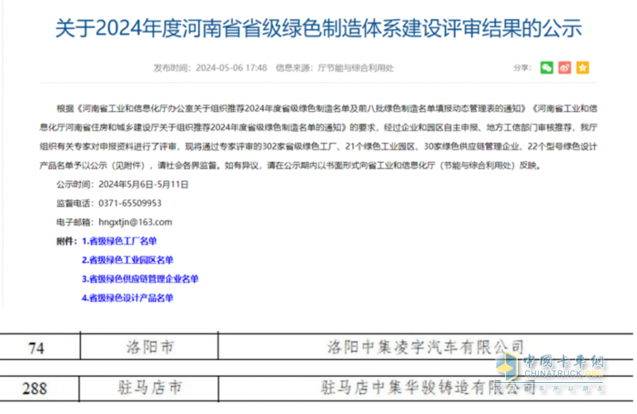 新增兩家！中集車輛旗下凌宇汽車、駐馬店華駿鑄造獲評省級“綠色工廠”