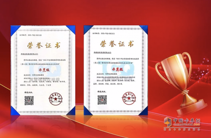 濰柴再獲全國質(zhì)量信得過班組建設(shè)“示范級”成績