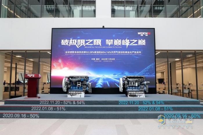  不積跬步無以至千里，濰柴又又又在柴油機熱效率上取得了突破！