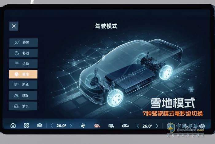 贏得政府采購新能源皮卡銷量冠軍，雷達(dá)RD6實(shí)至名歸