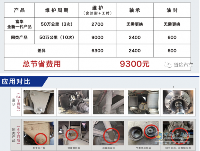 憑什么能夠不斷搶占新國(guó)標(biāo)半掛車(chē)市場(chǎng)，這家半掛車(chē)企業(yè)有何亮點(diǎn)？