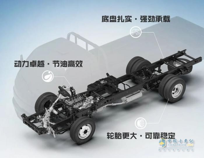 售價(jià)5.5萬元起？這輛飛碟締途卡車一定要入手