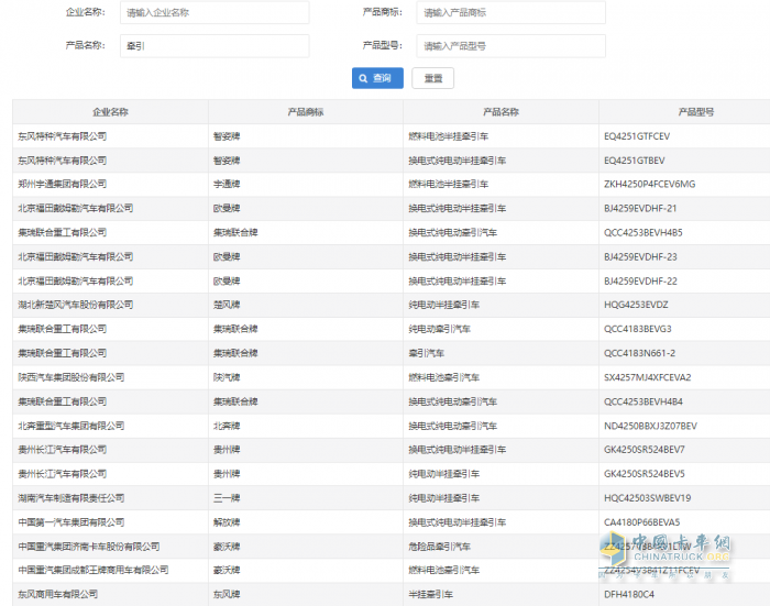 歐曼“銀河系”亮相 東風(fēng)特汽智姿牌首秀 388批次公告牽引車看點(diǎn)一覽