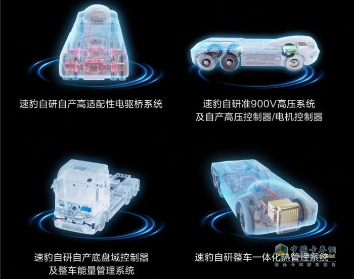速豹科技亮相鏈博會  以自研核心技術(shù)賦能智能商用車未來