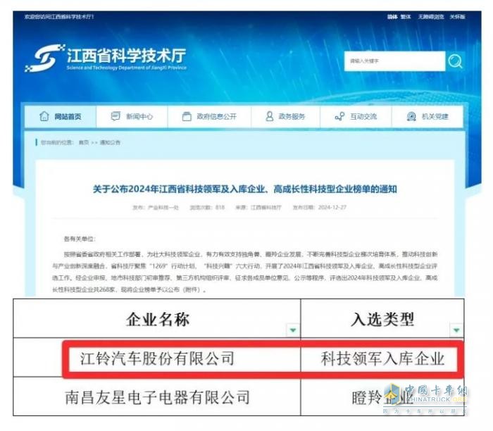 江鈴股份上榜江西省科技領(lǐng)軍入庫企業(yè)