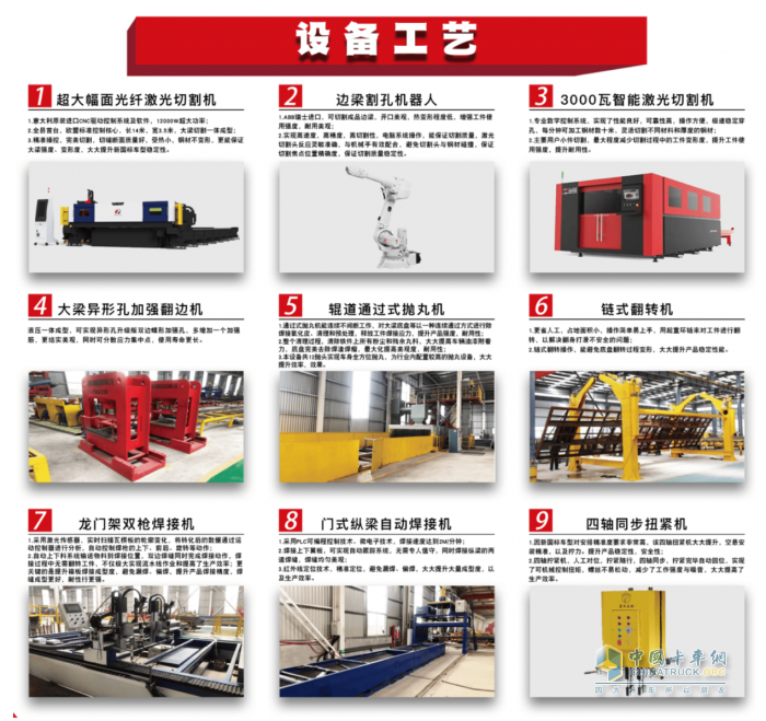 首達(dá)引進(jìn)KTL靜電噴粉線，給掛車打造一身專屬“鎧甲”！