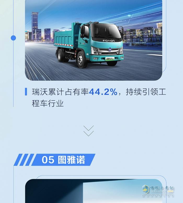 九月銷量發(fā)布  福田汽車?yán)塾?jì)同比增長25％