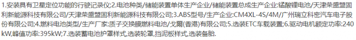 東商/慶鈴/華神新造型亮相 底置電池4×2新品上榜 387批次公告牽引車(chē)看點(diǎn)一覽