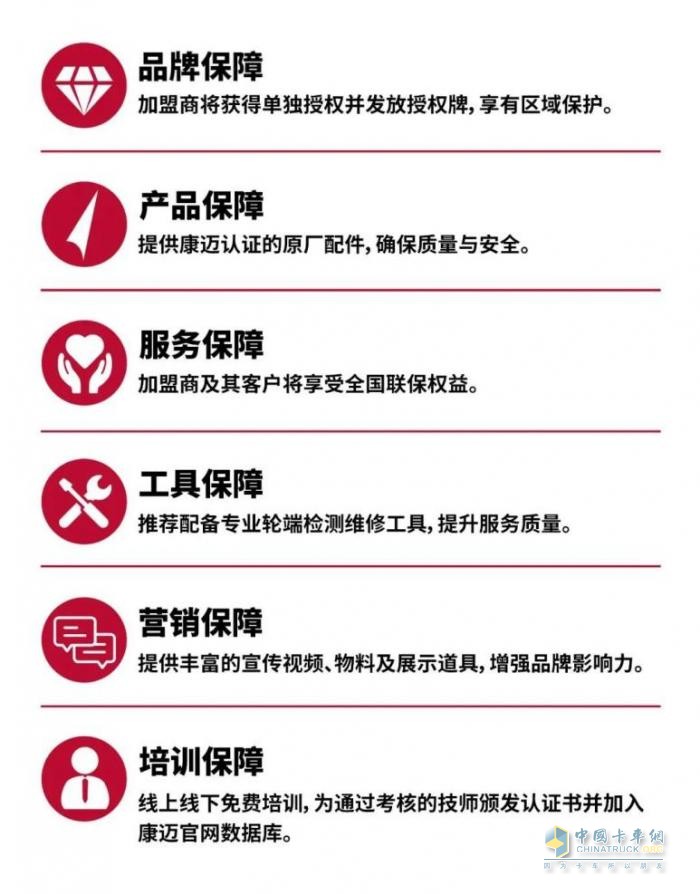 康邁后市場全面賦能：“前店后廠”打造一站式高效服務(wù)體驗(yàn)