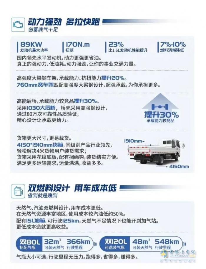 548KM+125KM續(xù)航！飛碟奧馳V1雙燃料車型了解下