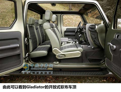 Jeep  Gladiator皮卡