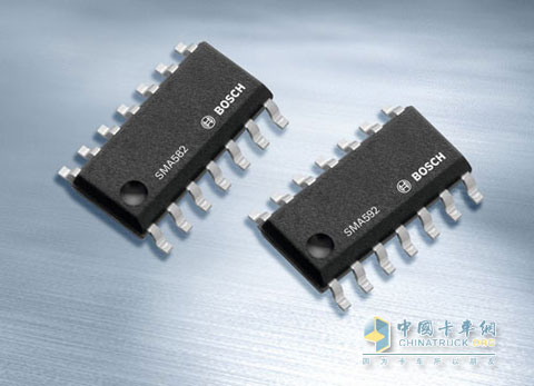 　　博世新型MEMS加速度傳感器SMA582和SMA592