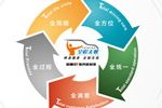 福田歐曼5T服務(wù)新標準專題報道--卡車網(wǎng)