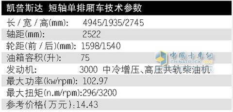 國內(nèi)最貴輕卡 鄭州日產(chǎn) 凱普斯達