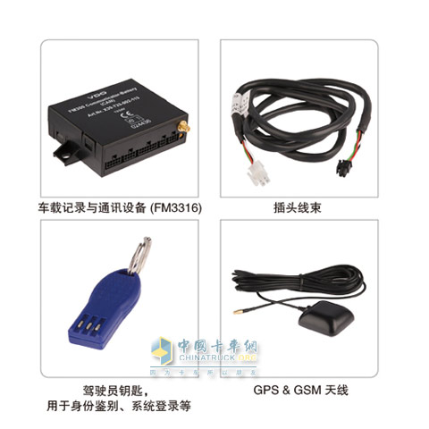 斯堪尼亞黑匣子車(chē)隊(duì)管理系統(tǒng)