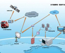 創(chuàng)新服務模式 陜汽天行健助推重卡服務變革