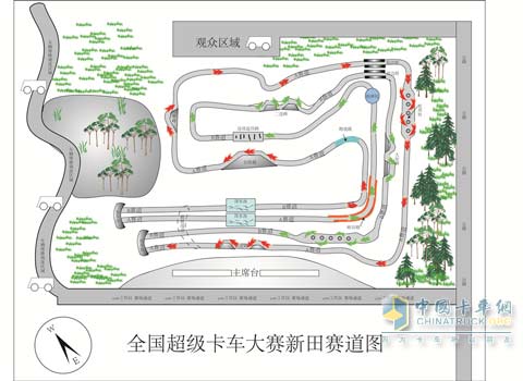 新田賽道圖