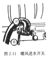 東風EQ140車的暖風裝置如何使用